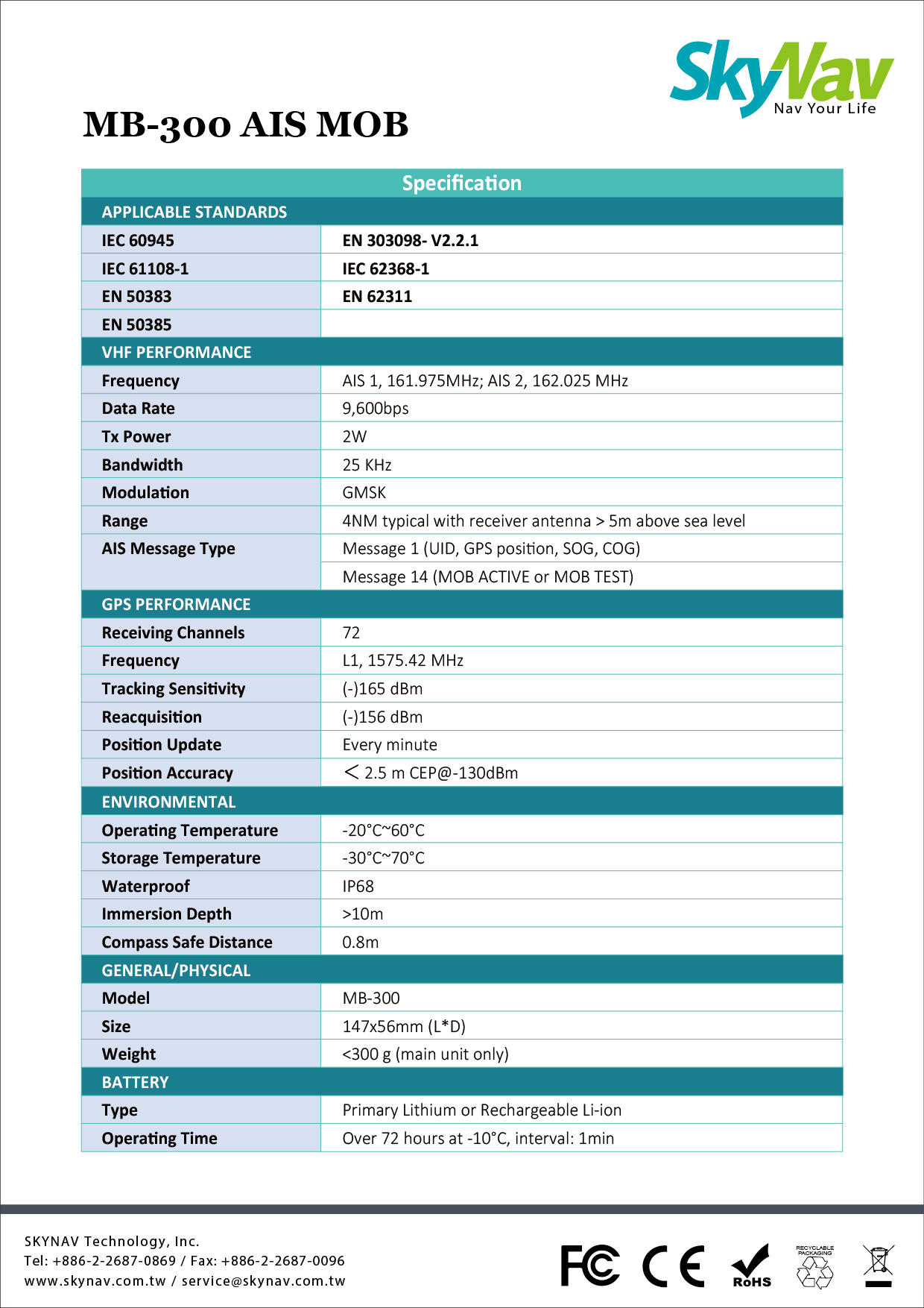 MB-300 AIS Man Overboard Beacon